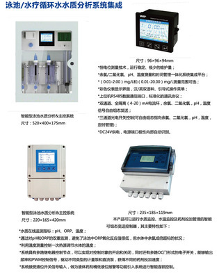 控制器-LED球泡燈wifi無線控制器采購平臺(tái)求購產(chǎn)品詳情