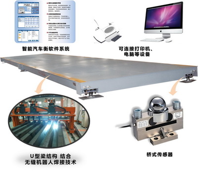 物流公司專用汽車衡汽車磅-供求商機-上海本熙測控設(shè)備科技