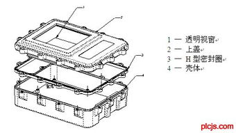 淺談管網監測微功耗測控終端產品設計